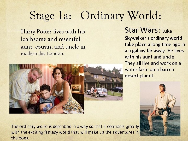 Stage 1 a: Ordinary World: Harry Potter lives with his loathsome and resentful aunt,