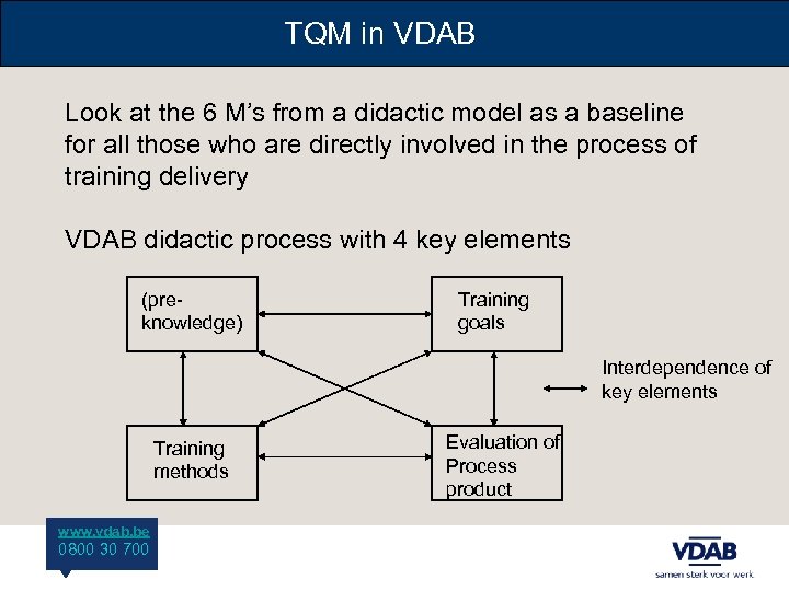 TQM in VDAB Look at the 6 M’s from a didactic model as a