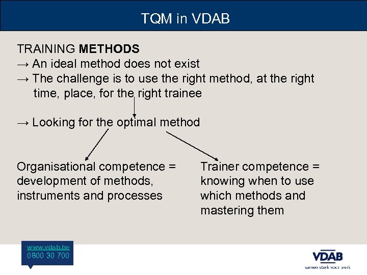 TQM in VDAB TRAINING METHODS → An ideal method does not exist → The