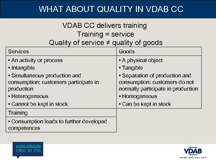 WHAT ABOUT QUALITY IN VDAB CC delivers training Training = service Quality of service