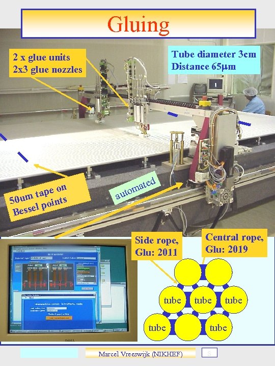 Gluing Tube diameter 3 cm Distance 65 mm 2 x glue units 2 x
