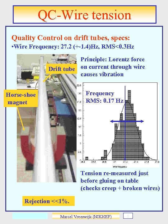 QC-Wire tension Quality Control on drift tubes, specs: • Wire Frequency: 27. 2 (+-1.