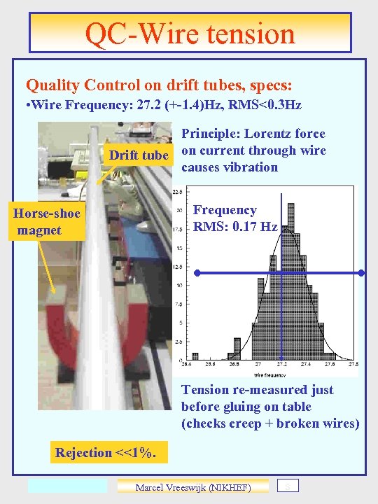 QC-Wire tension Quality Control on drift tubes, specs: • Wire Frequency: 27. 2 (+-1.