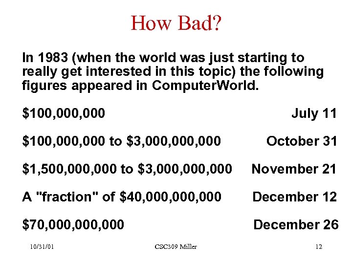 How Bad? In 1983 (when the world was just starting to really get interested