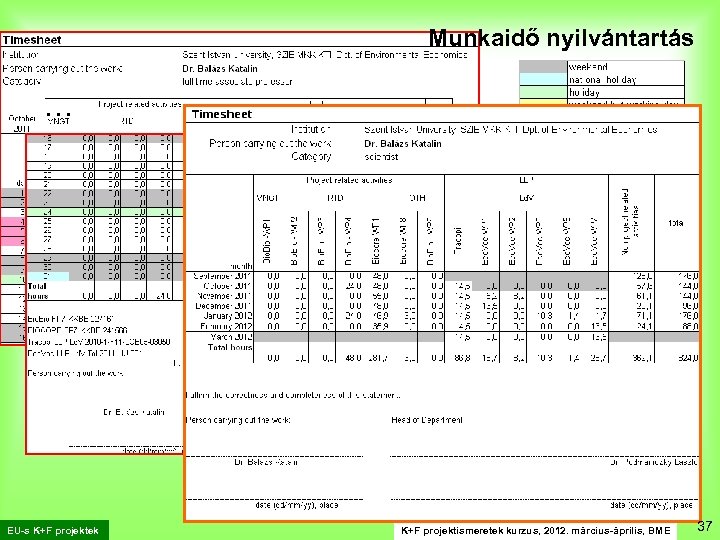 Munkaidő nyilvántartás … EU-s K+F projektek K+F projektismeretek kurzus, 2012. március-április, BME 37 