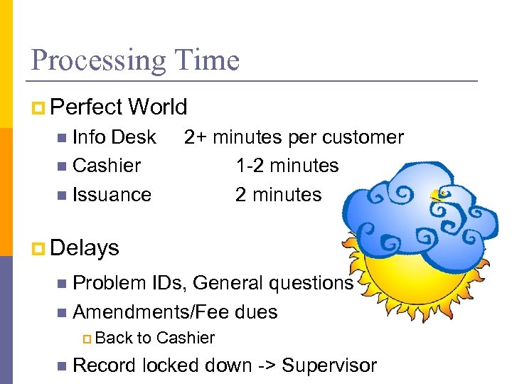 Processing Time p Perfect World Info Desk n Cashier n Issuance n 2+ minutes