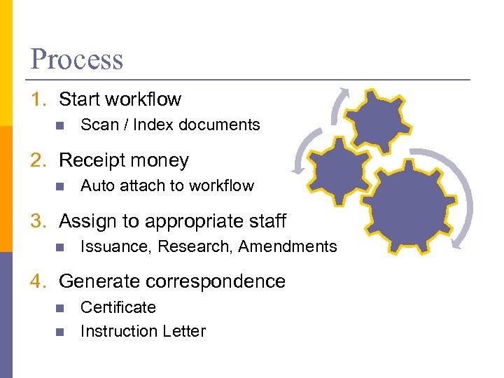 Process 1. Start workflow n Scan / Index documents 2. Receipt money n Auto