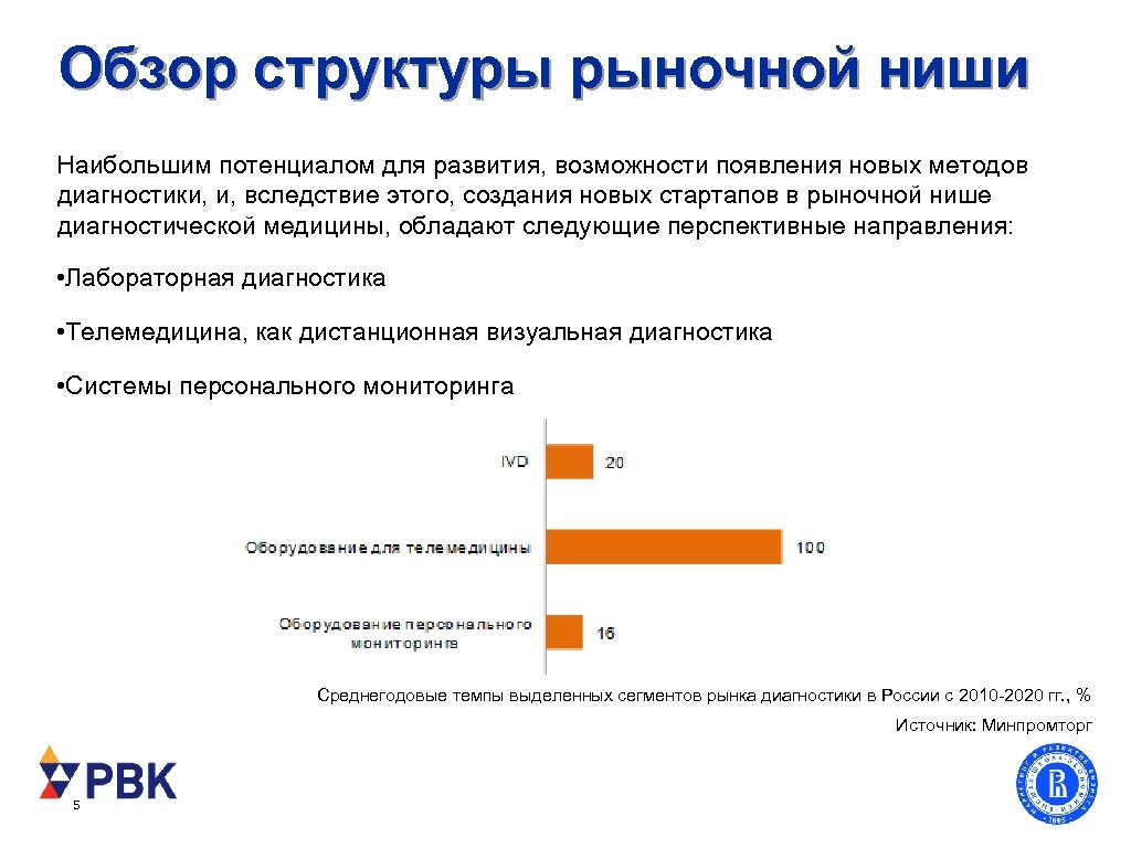 Направление к рыночной площади. Потенциальные рыночные ниши. Метод формирования рыночной ниши. Технология выбора рыночной ниши. Методика выявления ниши.