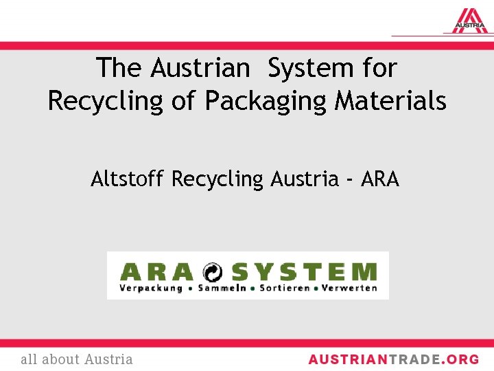 The Austrian System for Recycling of Packaging Materials Altstoff Recycling Austria - ARA 