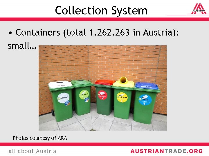 Collection System • Containers (total 1. 262. 263 in Austria): small… Photos courtesy of