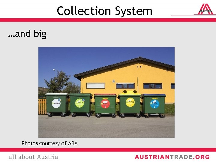 Collection System …and big Photos courtesy of ARA 