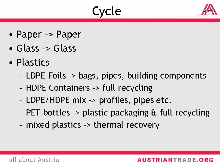 Cycle • Paper –> Paper • Glass –> Glass • Plastics – – –