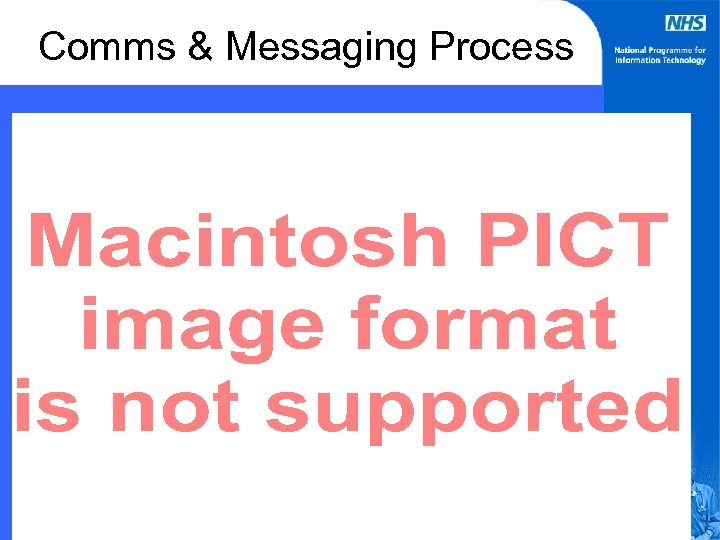 Comms & Messaging Process 