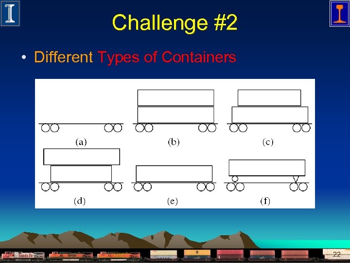 Challenge #2 • Different Types of Containers 22 
