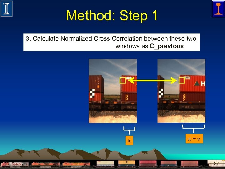 Method: Step 1 3. Calculate Normalized Cross Correlation between these two windows as C_previous