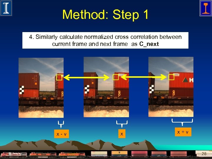 Method: Step 1 4. Similarly calculate normalized cross correlation between current frame and next