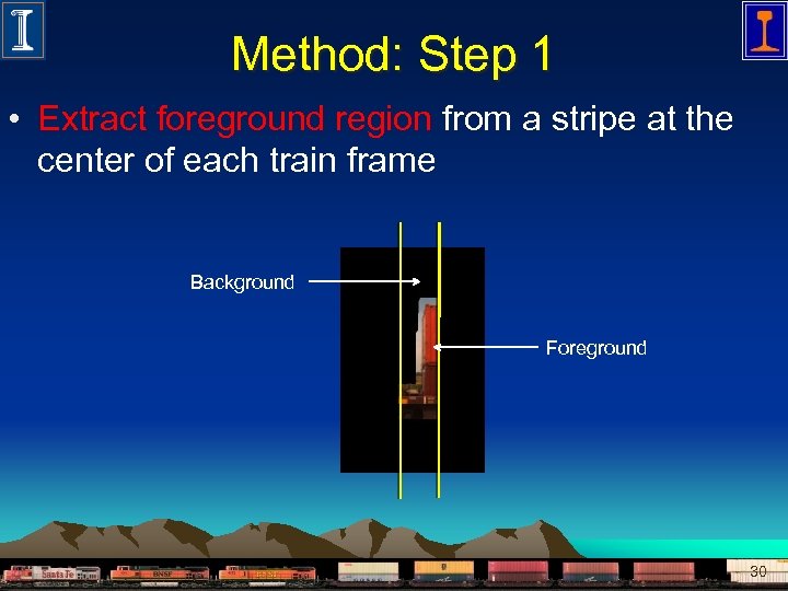Method: Step 1 • Extract foreground region from a stripe at the center of