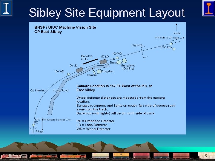 Sibley Site Equipment Layout 3 