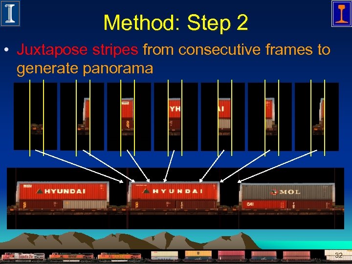 Method: Step 2 • Juxtapose stripes from consecutive frames to generate panorama 32 