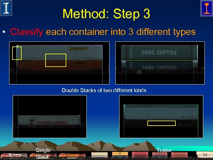 Method: Step 3 • Classify each container into 3 different types Double Stacks of