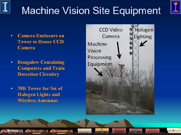 Machine Vision Site Equipment • Camera Enclosure on Tower to House CCD Camera •