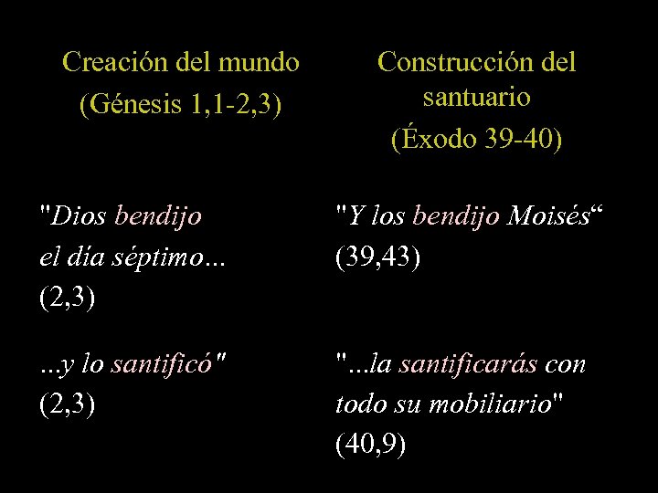 Creación del mundo (Génesis 1, 1 -2, 3) Construcción del santuario (Éxodo 39 -40)