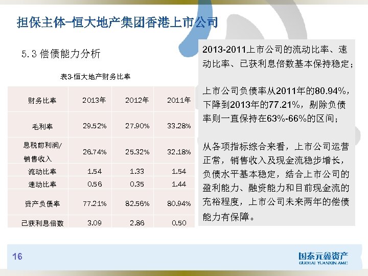 担保主体-恒大地产集团香港上市公司 2013 -2011上市公司的流动比率、速 5. 3 偿债能力分析 动比率、已获利息倍数基本保持稳定； 表 3 -恒大地产财务比率 2013年 2012年 2011年 毛利率