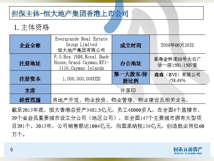 担保主体-恒大地产集团香港上市公司 1. 主体资格 企业全称 注册地址 注册资本 主席 经营范围 Evergrande Real Estate Group Limited 恒大地产集团有限公司