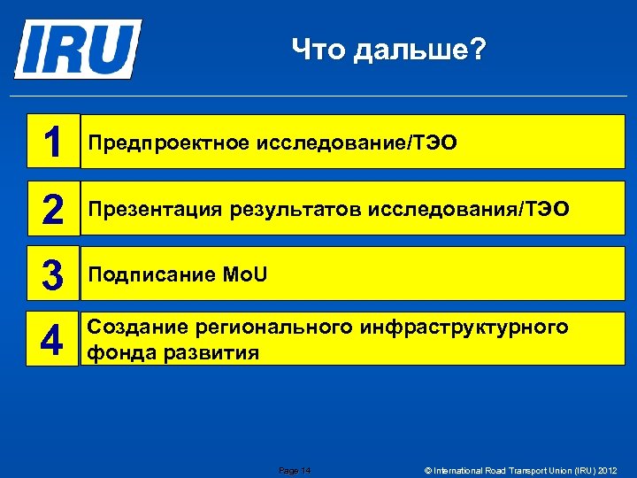 Что дальше? 1 Предпроектное исследование/ТЭО 2 Презентация результатов исследования/ТЭО 3 Подписание Mo. U 4