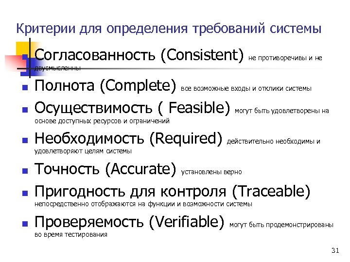 Критерии для определения требований системы n Согласованность (Consistent) не противоречивы и не двусмысленны n