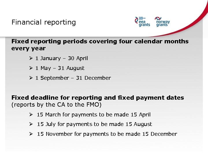 Financial reporting Fixed reporting periods covering four calendar months every year Ø 1 January