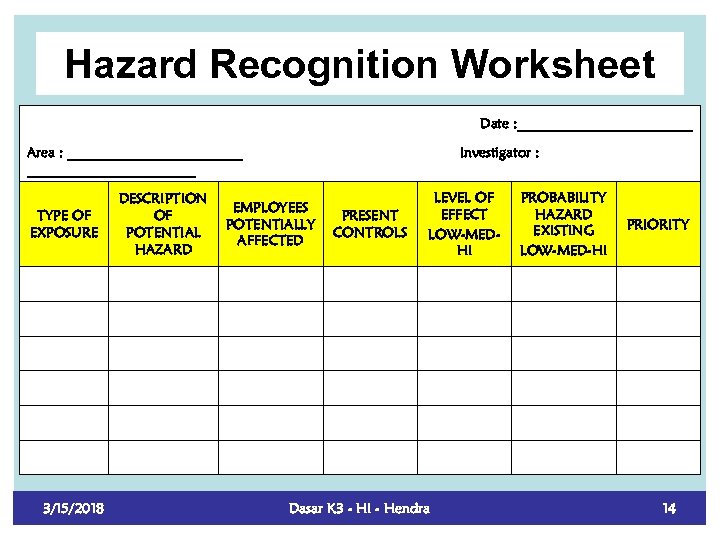 Hazard Recognition Worksheet Date : _____________ Area : _____________ TYPE OF EXPOSURE 3/15/2018 DESCRIPTION