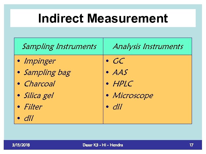 Indirect Measurement Sampling Instruments • Impinger • Sampling bag • Charcoal • Silica gel