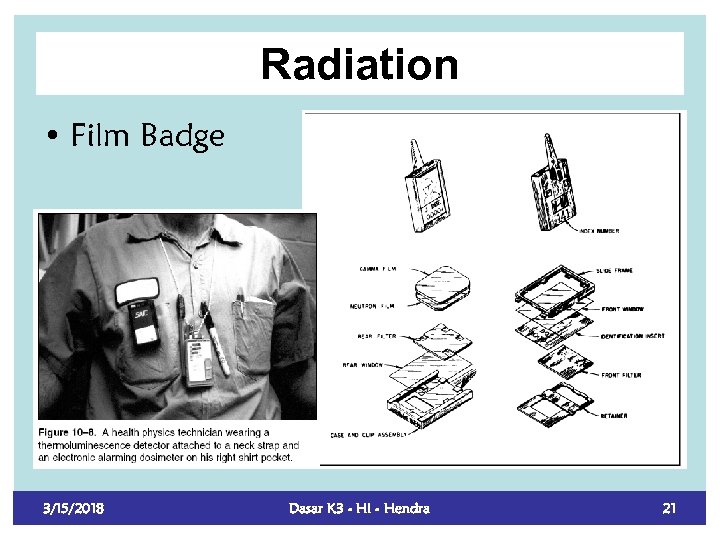 Radiation • Film Badge 3/15/2018 Dasar K 3 - HI - Hendra 21 