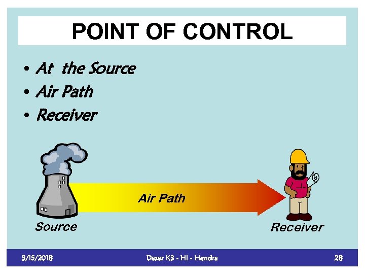 POINT OF CONTROL • At the Source • Air Path • Receiver Air Path