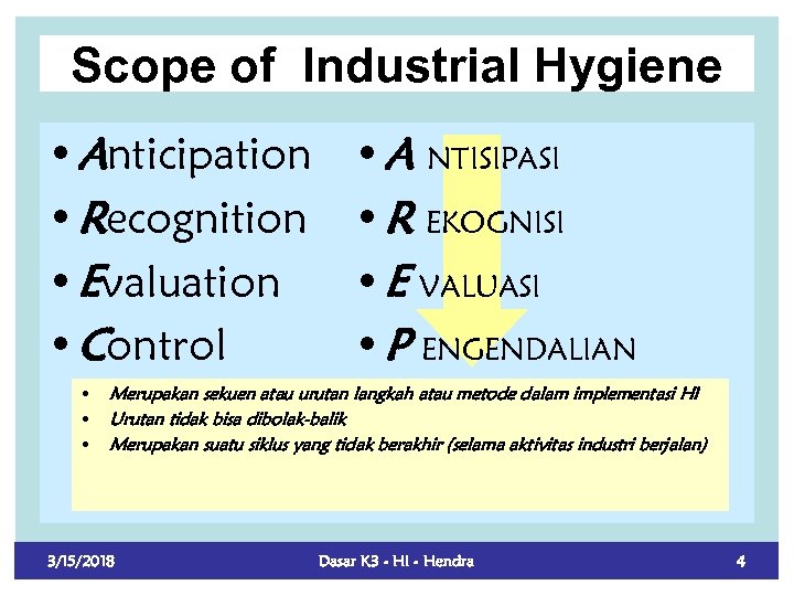 Scope of Industrial Hygiene • Anticipation • Recognition • Evaluation • Control • •