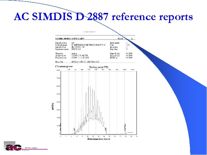 AC SIMDIS D 2887 reference reports AC SIMDIS Analyzers 27 