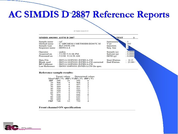 AC SIMDIS D 2887 Reference Reports AC SIMDIS Analyzers 28 