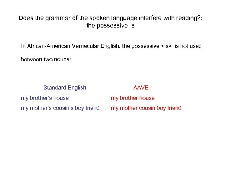 Does the grammar of the spoken language interfere with reading? : the possessive -s