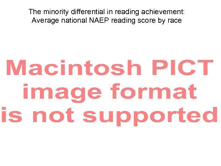 The minority differential in reading achievement: Average national NAEP reading score by race 