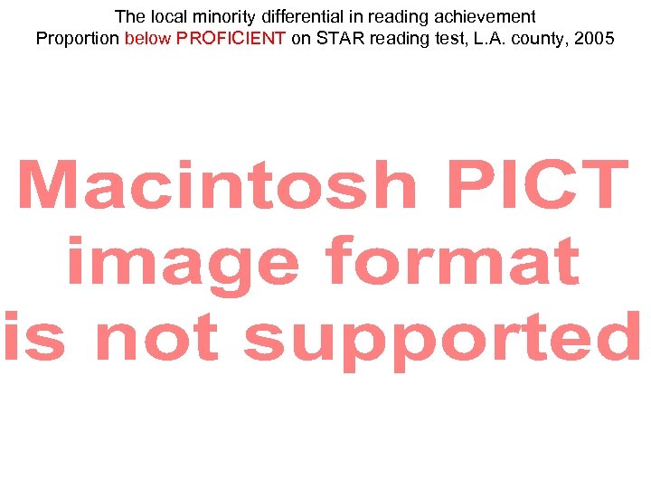 The local minority differential in reading achievement Proportion below PROFICIENT on STAR reading test,