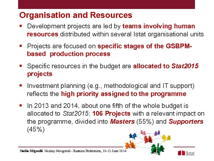 Organisation and Resources § Development projects are led by teams involving human resources distributed