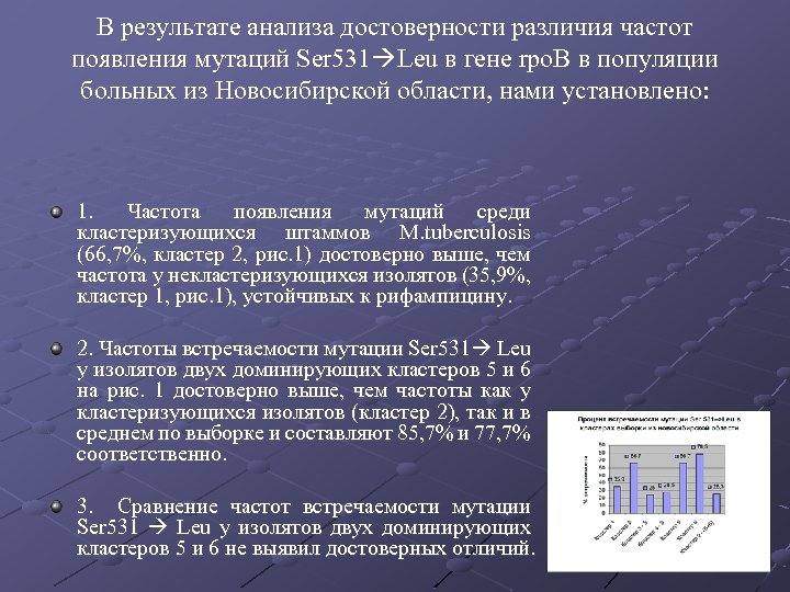 В результате анализа достоверности различия частот появления мутаций Ser 531 Leu в гене rpo.