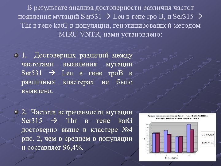 В результате анализа достоверности различия частот появления мутаций Ser 531 Leu в гене rpo