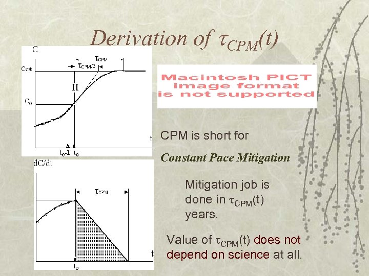 Derivation of CPM(t) CPM is short for Constant Pace Mitigation job is done in