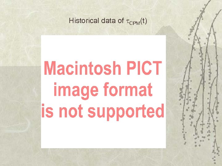 Historical data of CPM(t) 