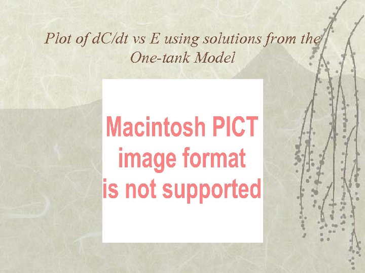 Plot of d. C/dt vs E using solutions from the One-tank Model 
