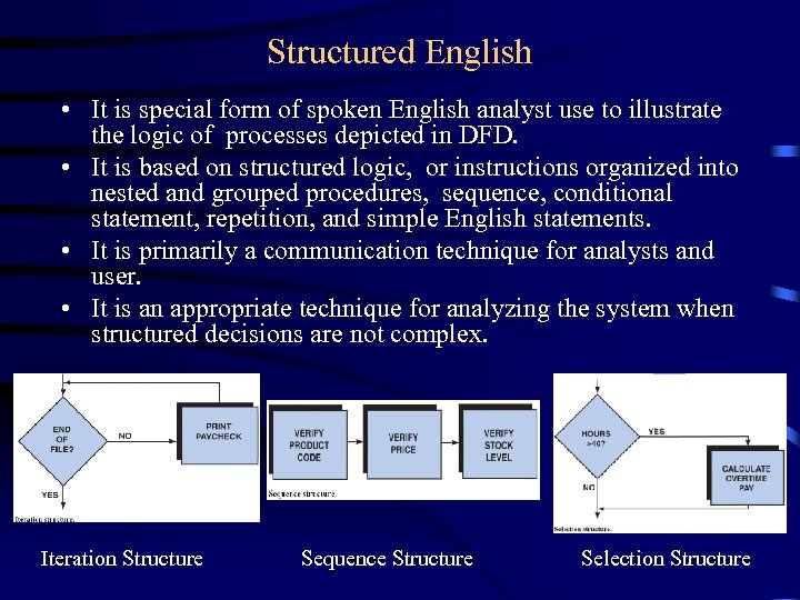 Structured English • It is special form of spoken English analyst use to illustrate