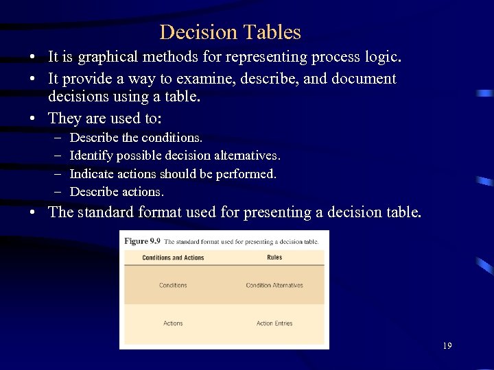 Decision Tables • It is graphical methods for representing process logic. • It provide