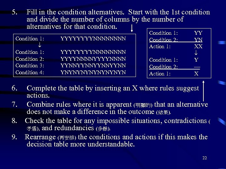 5. Fill in the condition alternatives. Start with the 1 st condition and divide